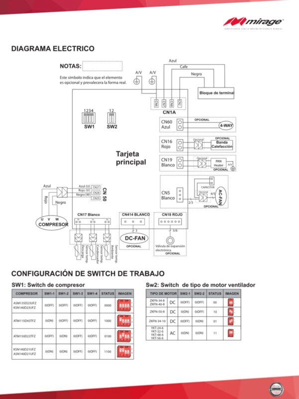 Modulo Condensador Magnum 17, 19 Inverter X 1.5 Ton Solofrío - Imagen 3