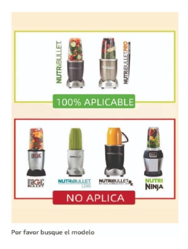 Aspas Cuchillas Compatible Nutribullet Repuesto Uso Rudo - Imagen 8
